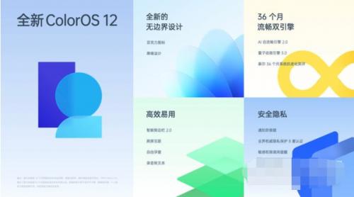 OPPOReno7Pro怎么打开跨屏互联