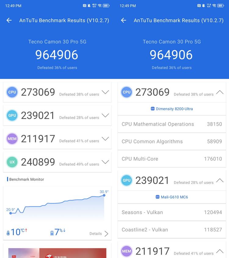 TECNO CAMON 30 Pro 5G 测评：影像旗舰性能也领先
