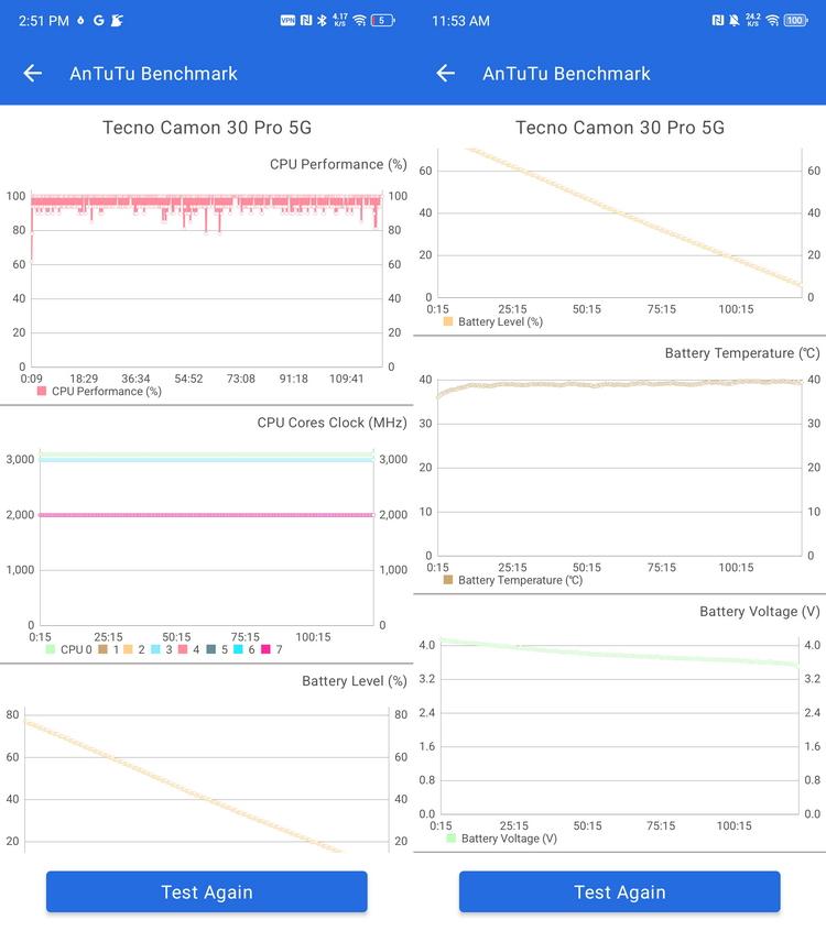 TECNO CAMON 30 Pro 5G 测评：影像旗舰性能也领先