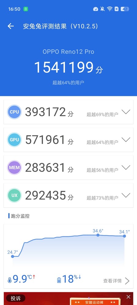 OPPO Reno12系列评测：AI全面赋能 是主流也是潮流