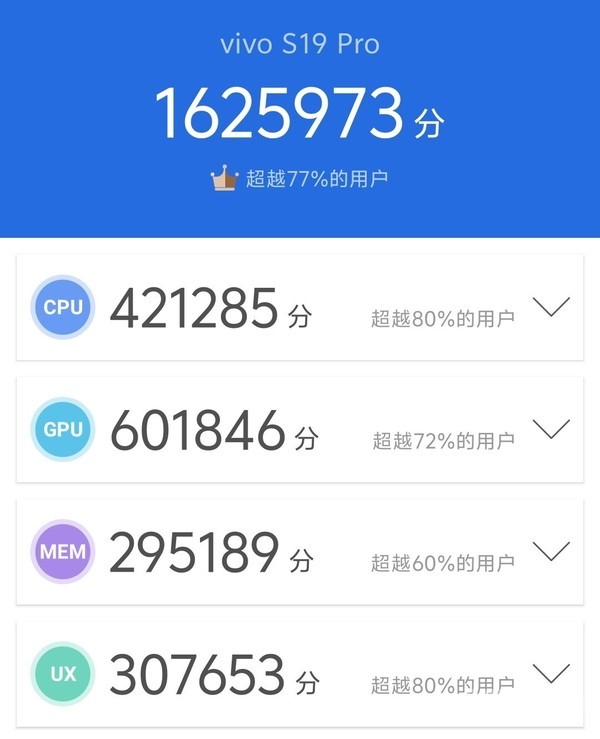 vivo S19 Pro：东方美学设计与全焦段人像的集大成者