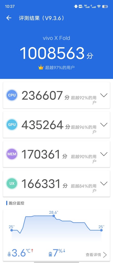 vivo X Fold评测：一部引领折叠屏2.0