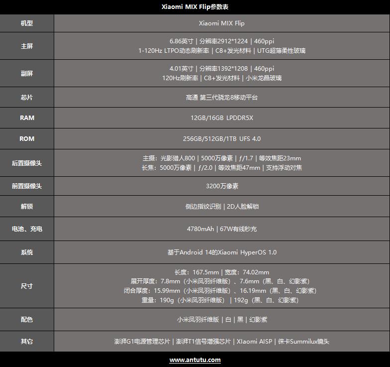 Xiaomi MIX Flip评测：五年磨一剑