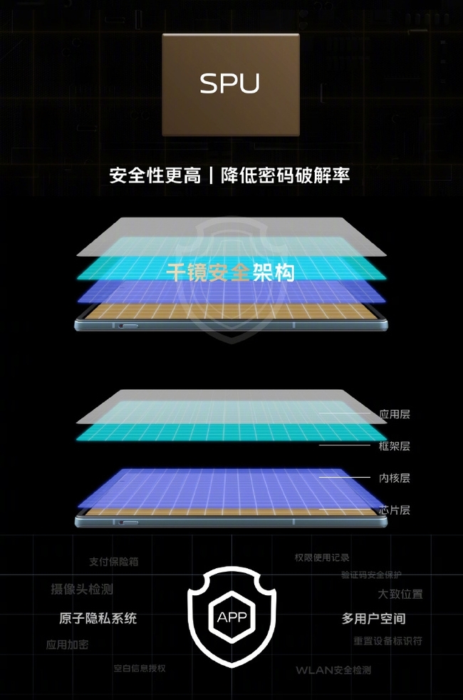 vivo X Note体验评测:一款超大屏旗舰机