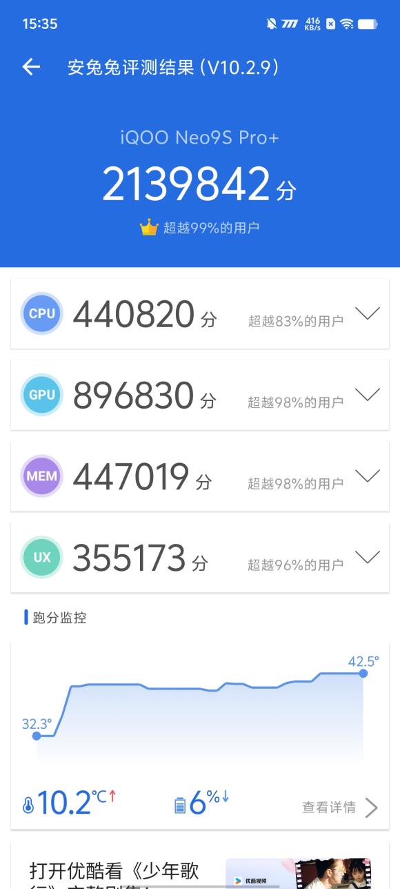 iQOO Neo9s Pro+评测：Neo9宇宙终极大作 这个+加的到底值不值？