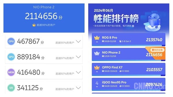 全新NIO Phone上手体验：家族式设计 依旧熟悉的纯净