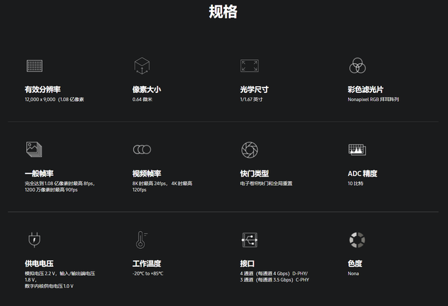 真正的电竞版 Redmi K50至尊版体验