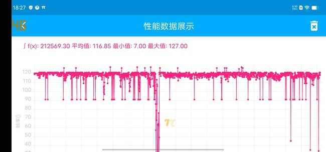 vivo X Note体验评测:一款超大屏旗舰机