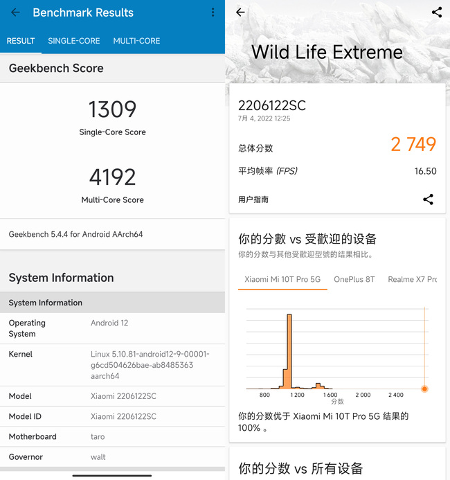 小米12S Pro体验：骁龙8+ 配徕卡影像