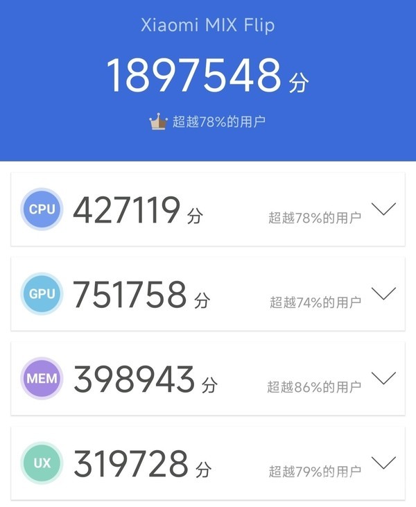 小米 MIX Flip性能抢先测：向&ldquo;美丽小废物&rdquo;说再见？