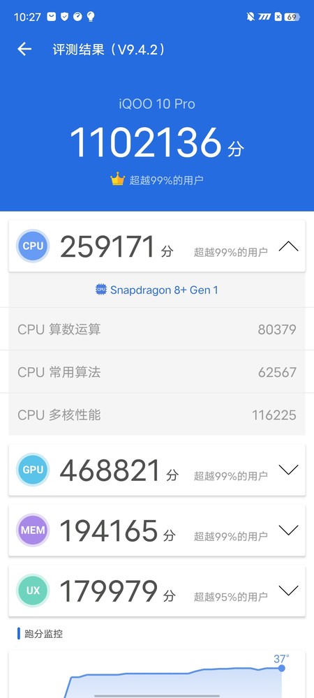 IQOO 10 Pro评价:200W快充，足以改变我们的生活方式。