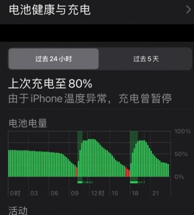 苹果15充电到80就不充了怎么回事