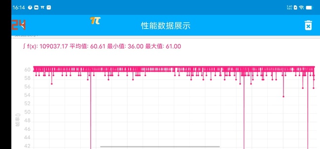 vivo X Note体验评测:一款超大屏旗舰机