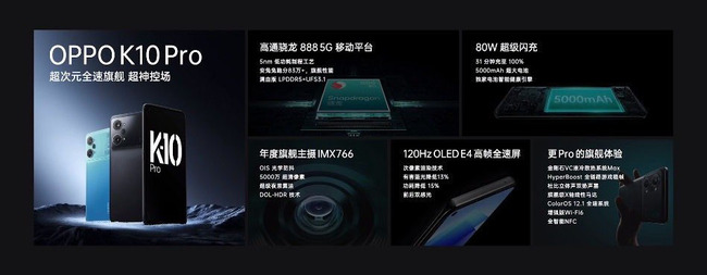 OPPO K10 Pro评测