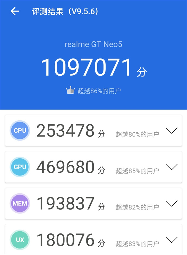 真我GT Neo5 240W评测