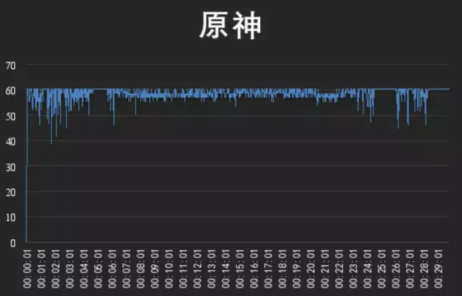 OPPO Find X6 Pro拍照这么强