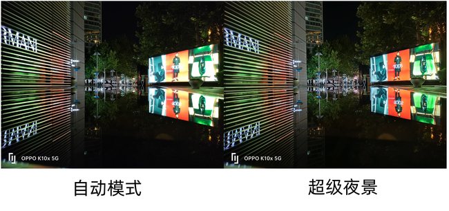 OPPO K10x全面评测