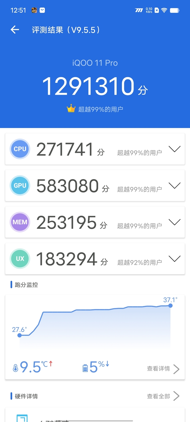 iQOO 11 Pro全面评测