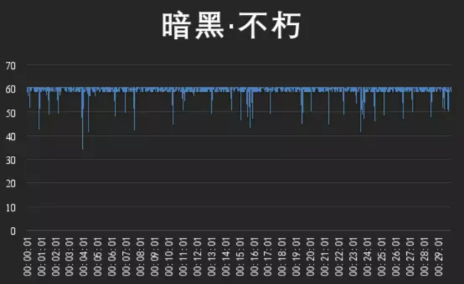 OPPO Find X6 Pro拍照这么强