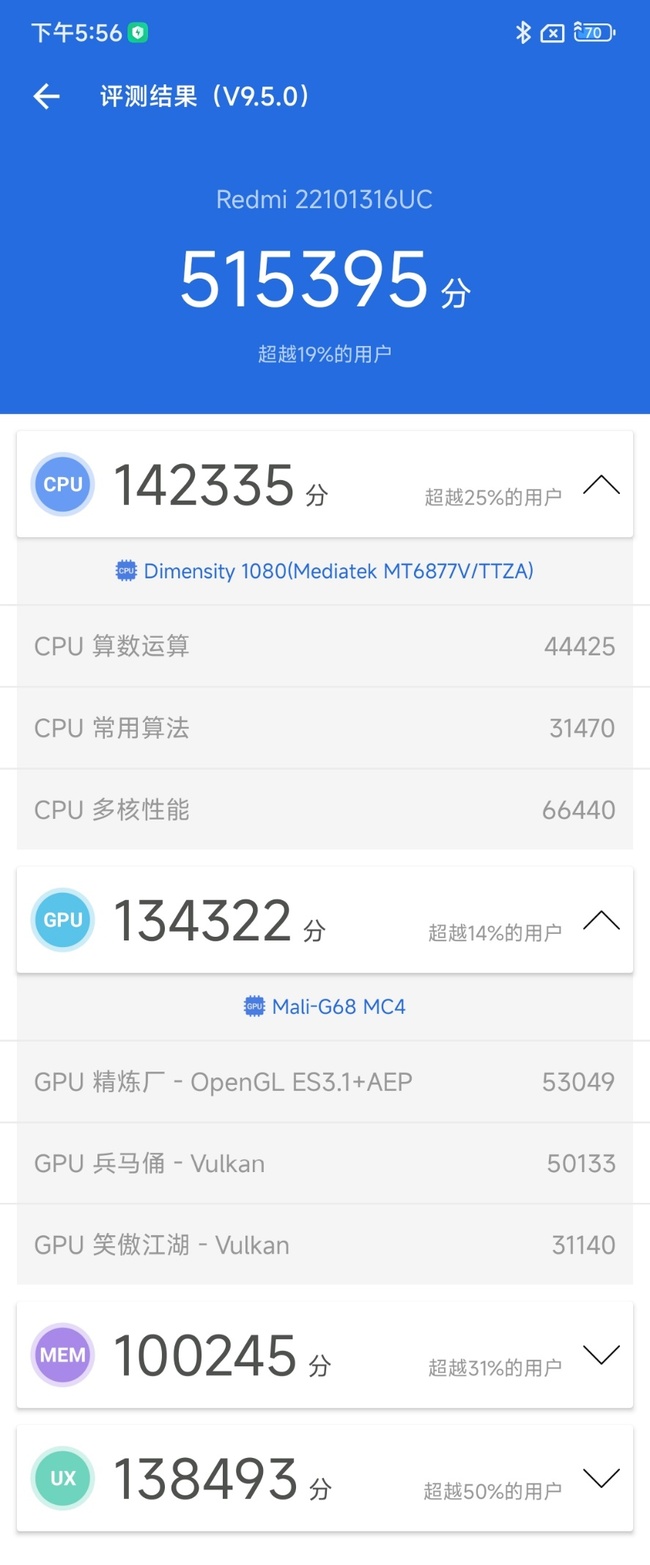 Redmi Note 12探索版成行业新卷王