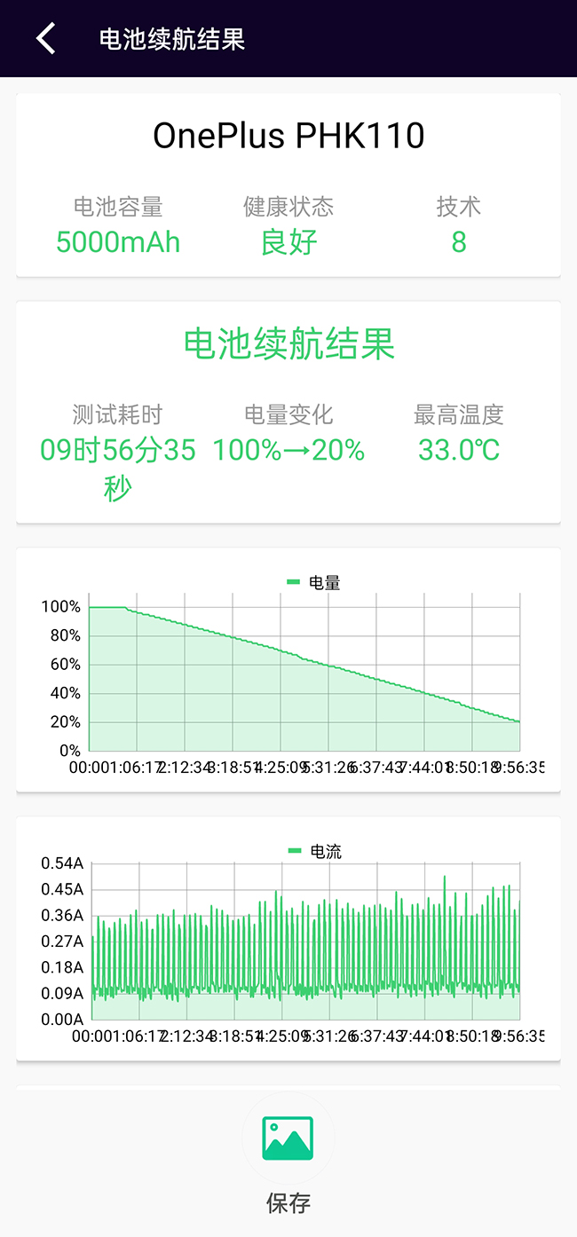 整机素质更加均衡 一加Ace 2评测