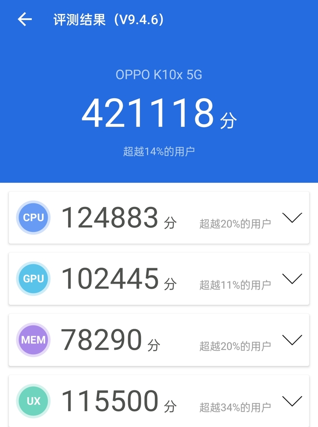 OPPO K10x全面评测