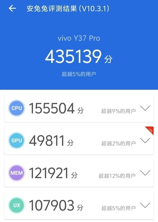 vivo Y37 Pro评测：6000mAh大电池 足够持久的畅快