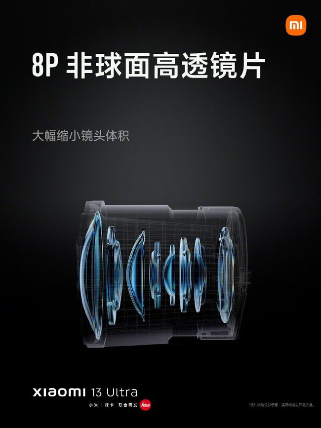 Xiaomi 13 Ultra体验