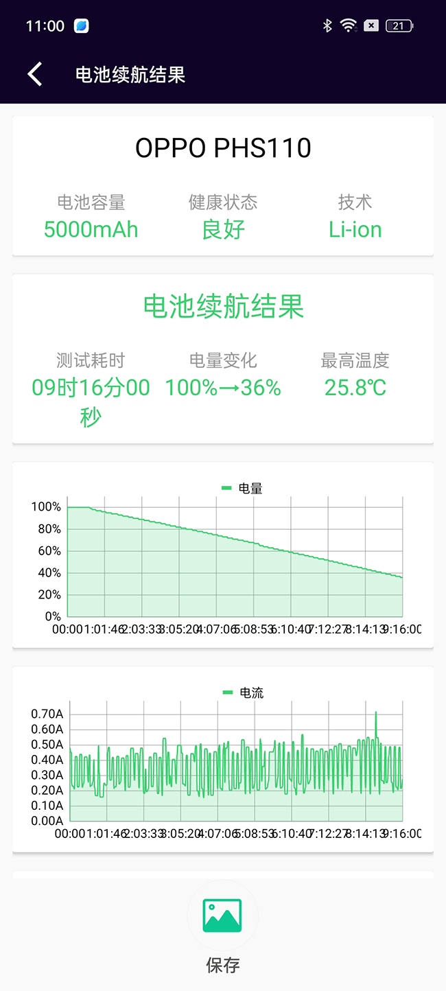 OPPO A1 5G带给你越级体验