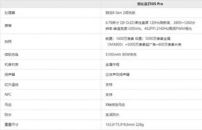 努比亚z50spro怎么样