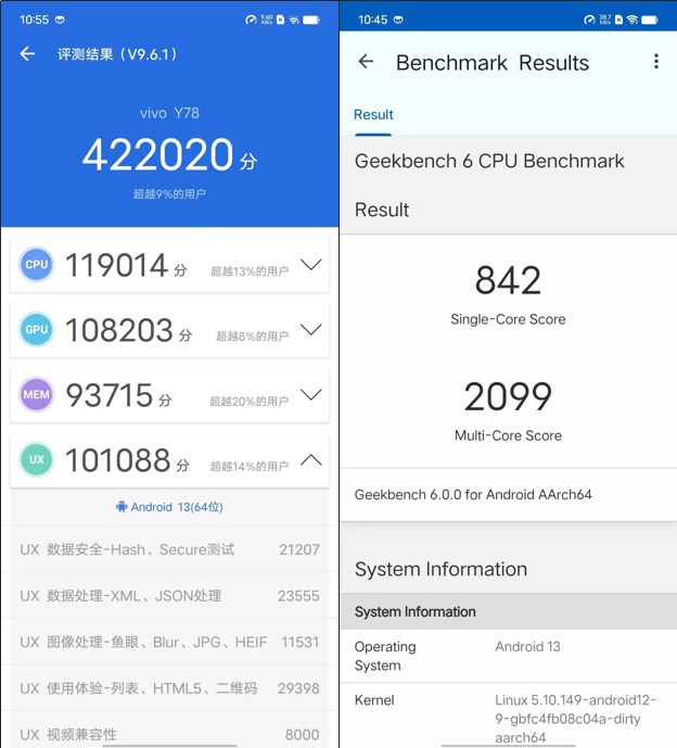 vivo Y78全面评测