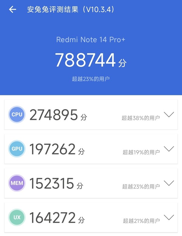 Redmi Note 14 Pro+：优雅十足的六边形全能战士