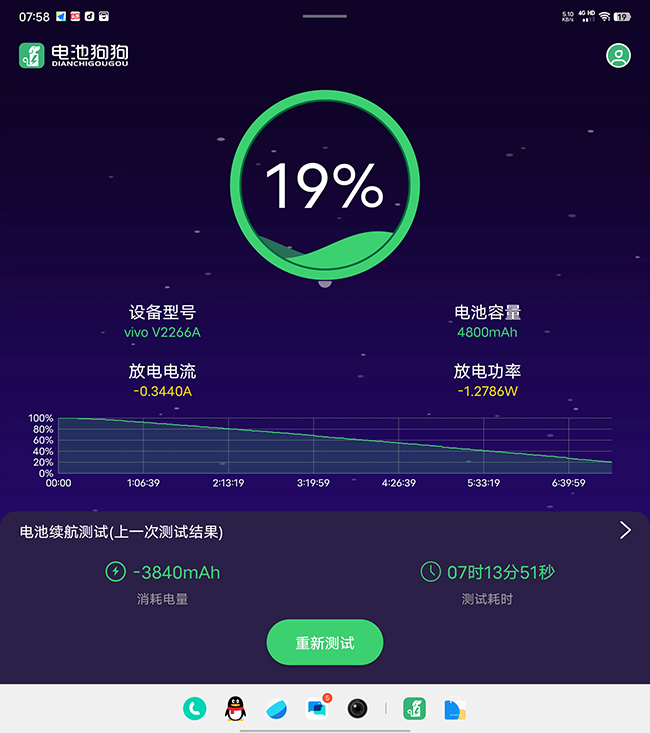 vivo X Fold2评测