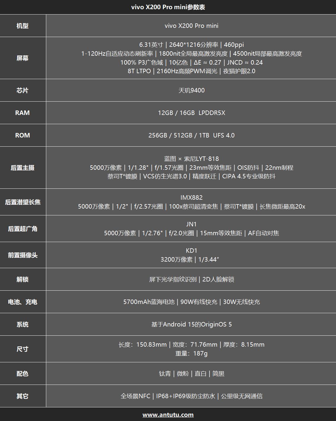 vivo X200 Pro mini评测：尺寸与体验的绝妙平衡