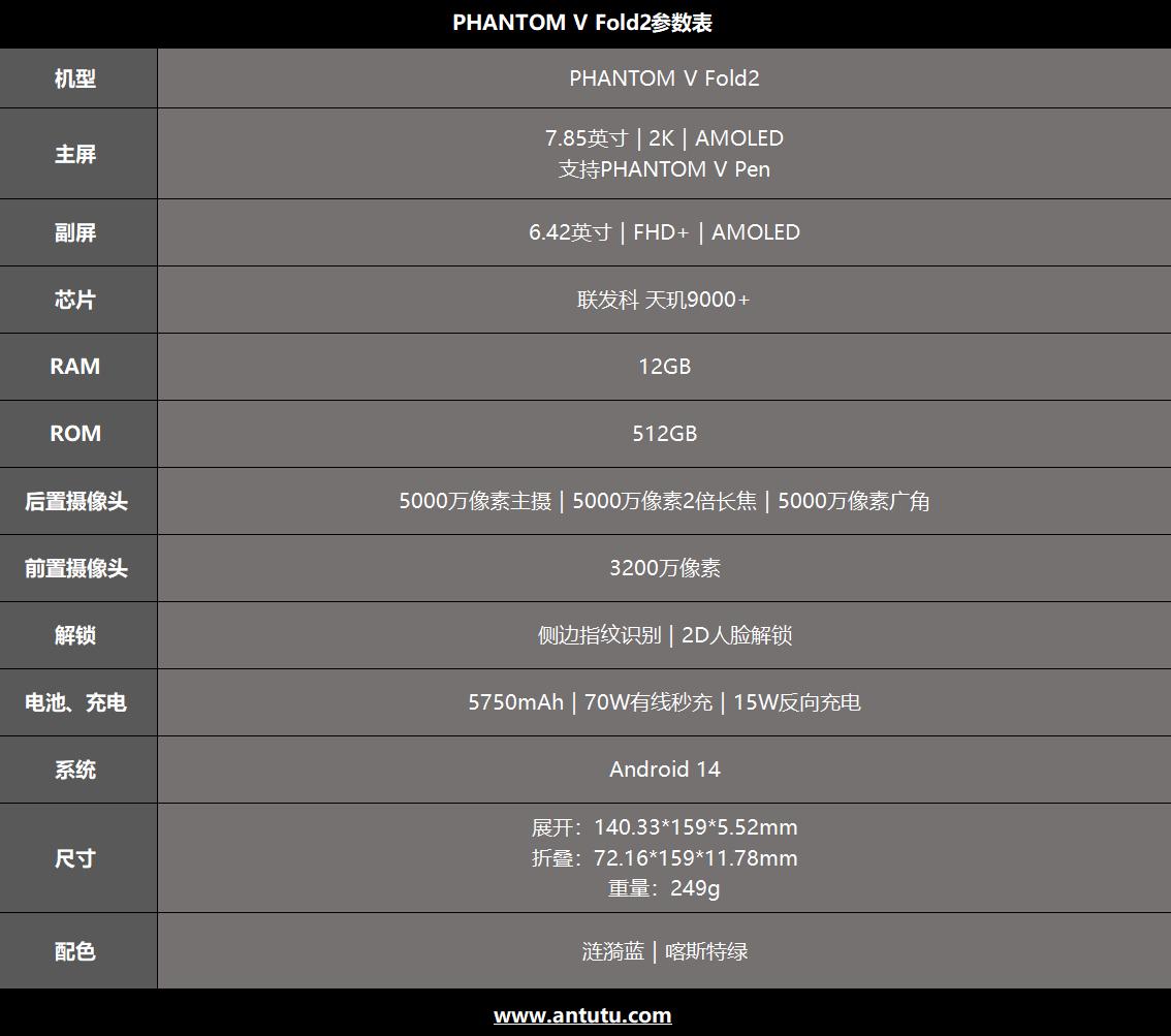 TECNO PHANTOM V Fold 2评测：AI加持下的新一代折叠屏旗舰