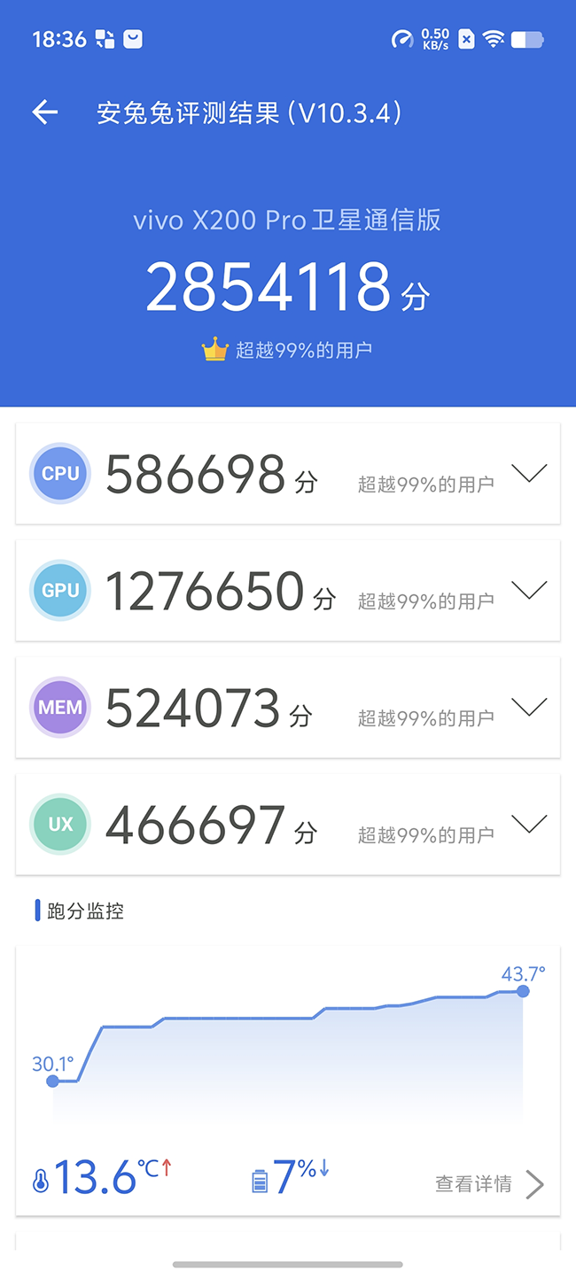 今年秋季换机就选vivo X200 Pro