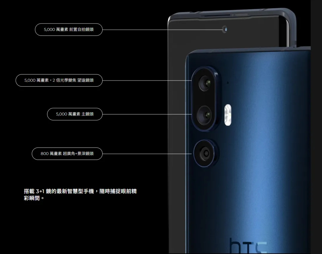 约4250元起，HTC U24 pro发布 | 小米15 Pro与iQOO 13标准版爆料：集体换3倍IMX882潜望长焦？