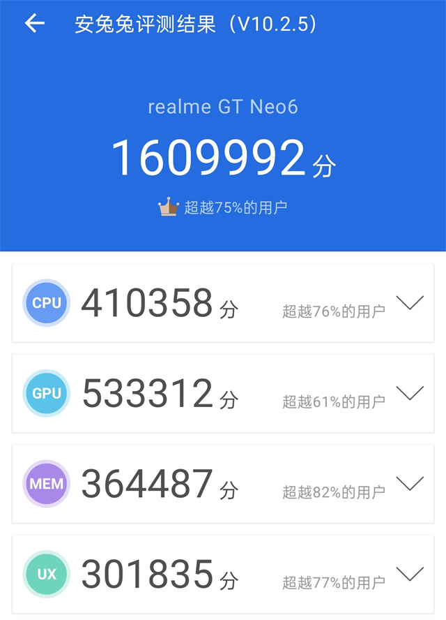 真我GT Neo6体验评测：换芯升级中端性能旗舰 1.5K原生画质原神