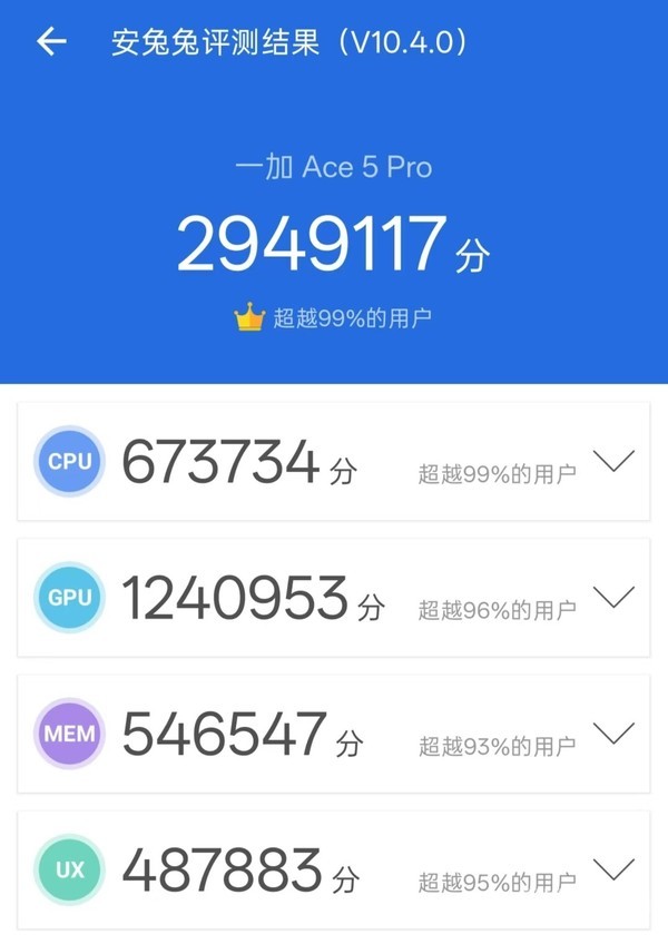 一加Ace 5系列评测：双枪齐发！游戏党的战斗利器