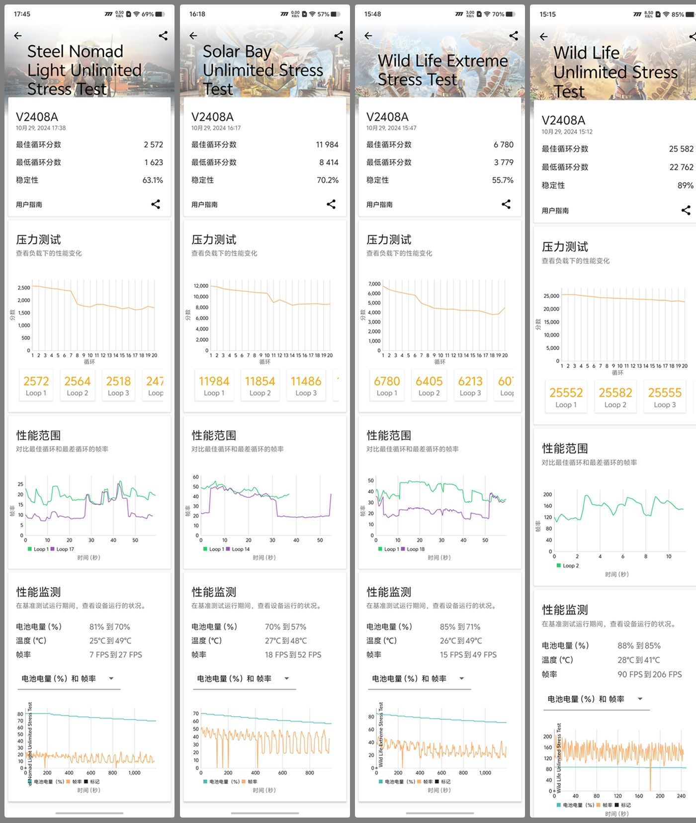 电竞味回来了，iQOO 13评测：3999元起的骁龙8至尊版+2K屏+超声波指纹+对称双扬