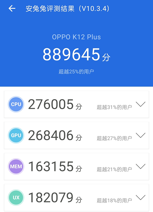 OPPO K12 Plus评测：我有了更大的电池 你会不会再次注视我？